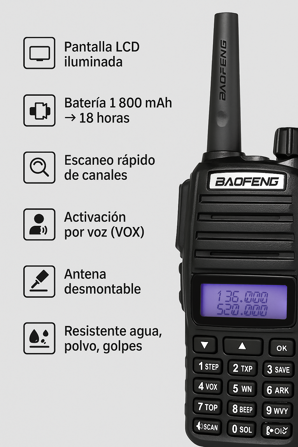 Baofeng UV-82 2025 – 20 km de Alcance + Manos Libres GRATIS