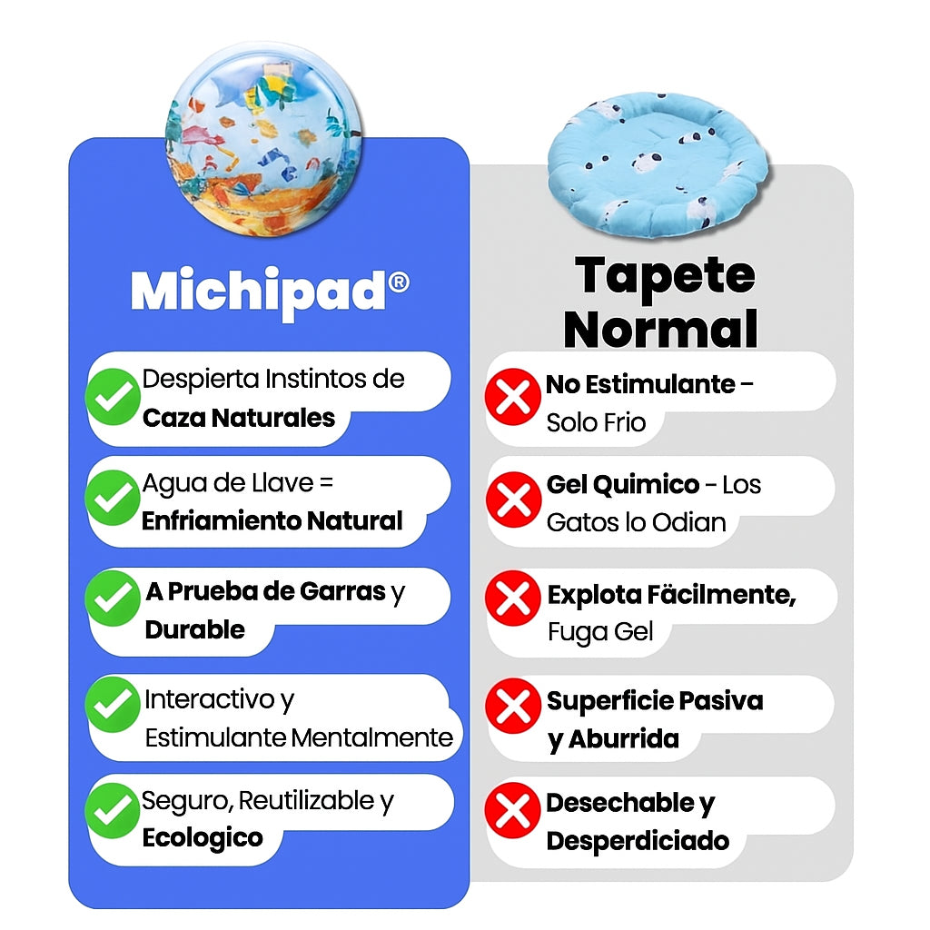 MichiPad® — Tapete interactivo con agua para gatos 🐾 | 50% OFF + Envío GRATIS