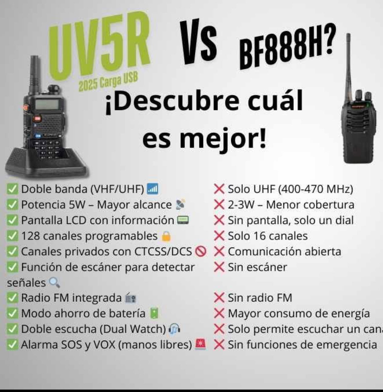 Radio Baofeng UV5R Version 2025 con Puerto tipo C+Regalo