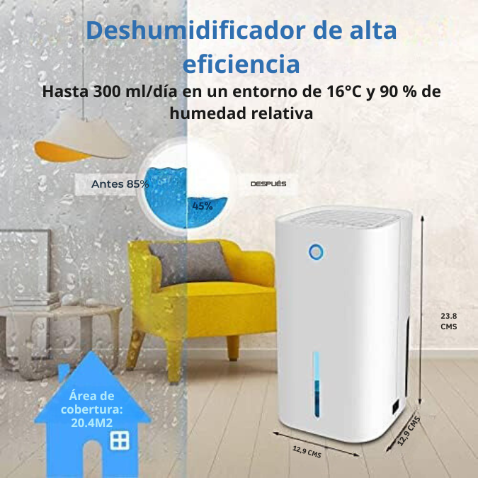 Deshumificador Absorbente De Humedad 850ML JimoDry®