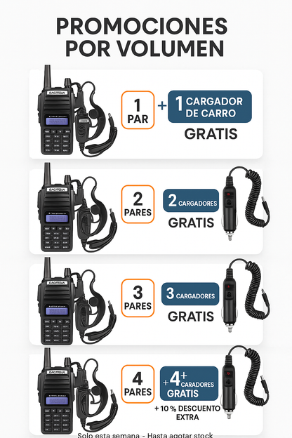 Baofeng UV-82 2025 – 20 km de Alcance + Manos Libres GRATIS